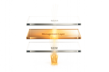 Is the SOC tech stack missing a management layer between the SIEM and SOAR?